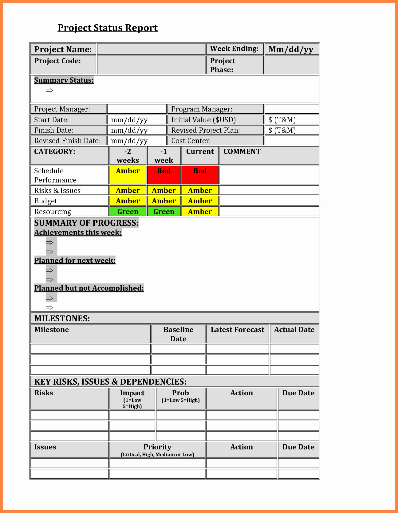 Project Weekly Status Report Template Inspirational 5 Program Management Status Report Template