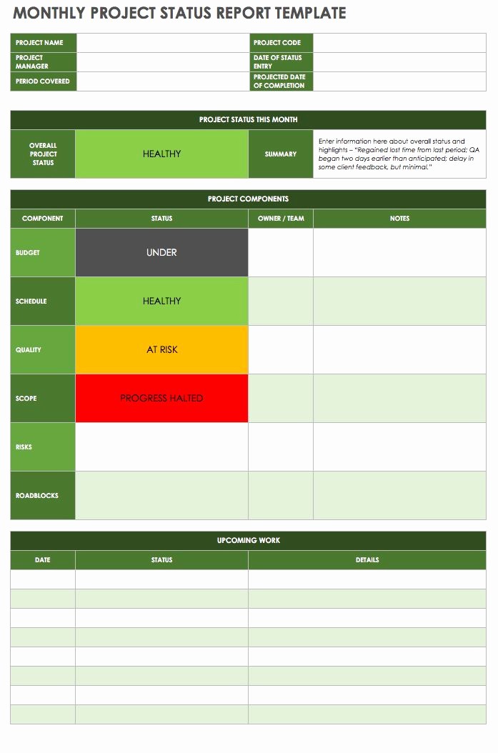 Project Weekly Status Report Template Lovely How to Create An Effective Project Status Report