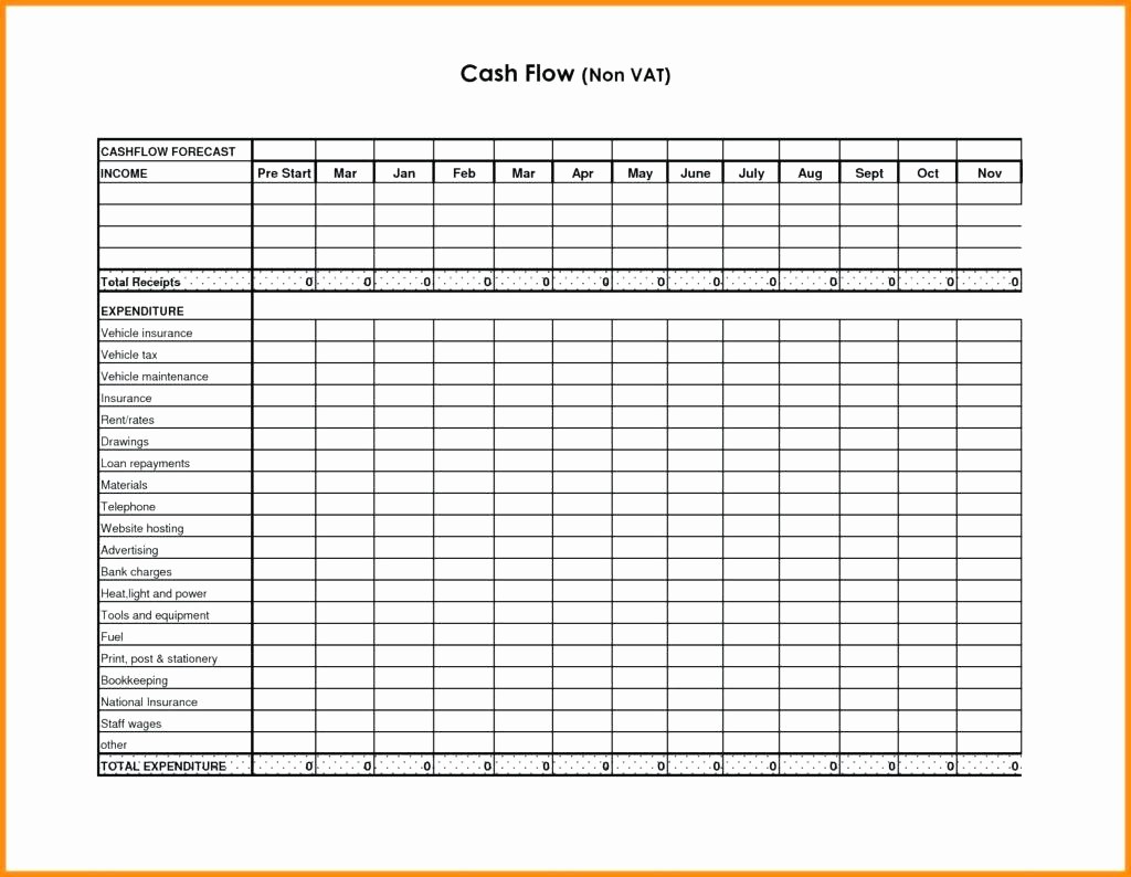Projected Cash Flow Statement Template Awesome Template Projected Cash Flow Statement Template