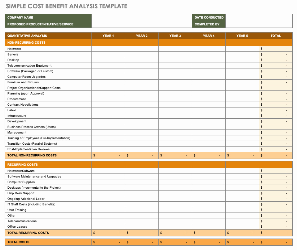 Pros and Cons Analysis Template Best Of Recipe Costing software Pros and Cons