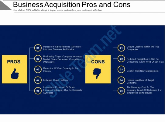 Pros and Cons Analysis Template Elegant Business Acquisition Pros and Cons Ppt Examples