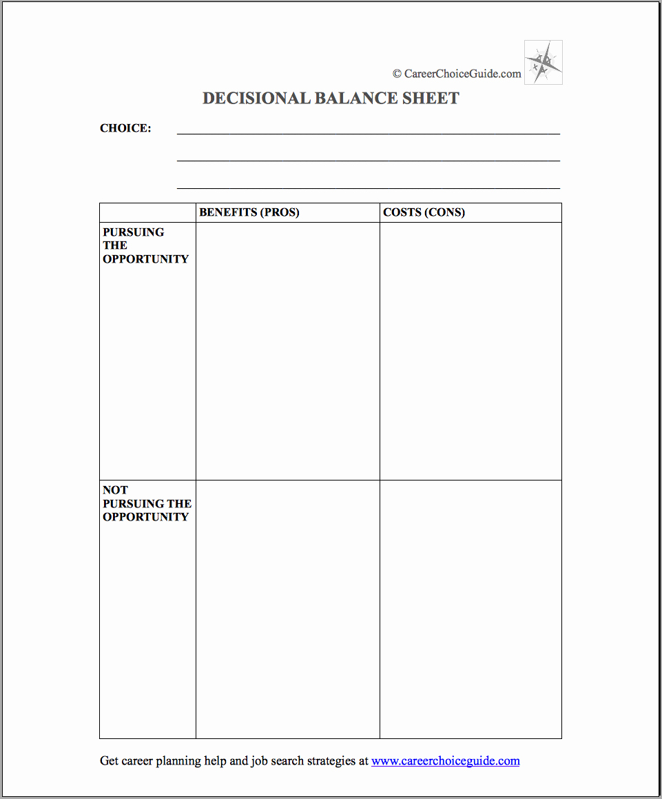 Pros and Cons Analysis Template Luxury Career Decision Test