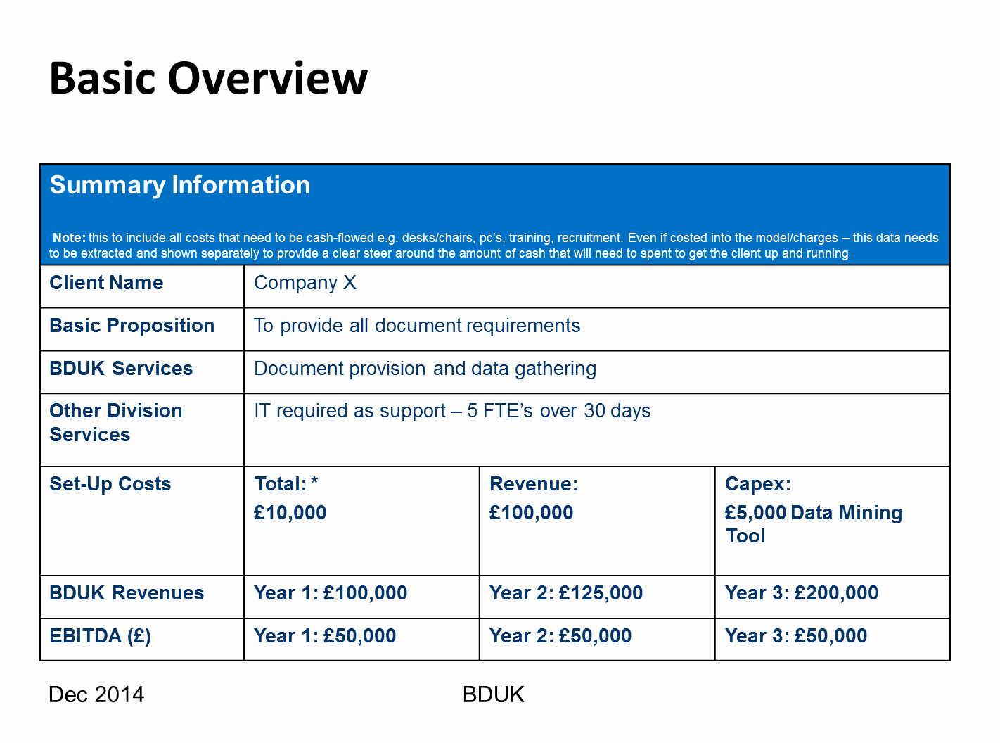 Pros and Cons Analysis Template Luxury Cost Savings