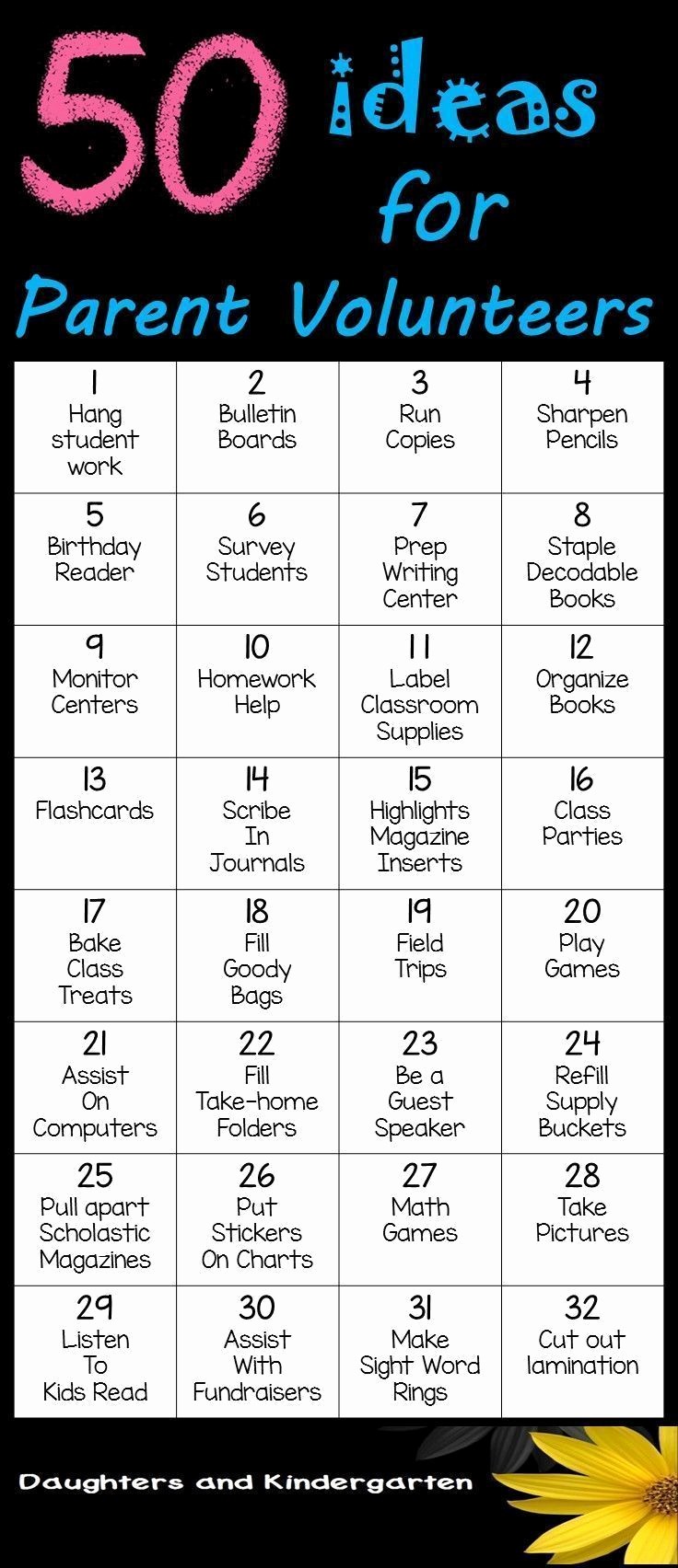 Pta Meeting Sign In Sheet Inspirational 1000 Ideas About Parent Volunteers On Pinterest