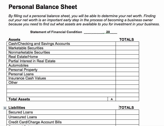 Real Estate Balance Sheet Sample Fresh Personal Balance Sheet Template