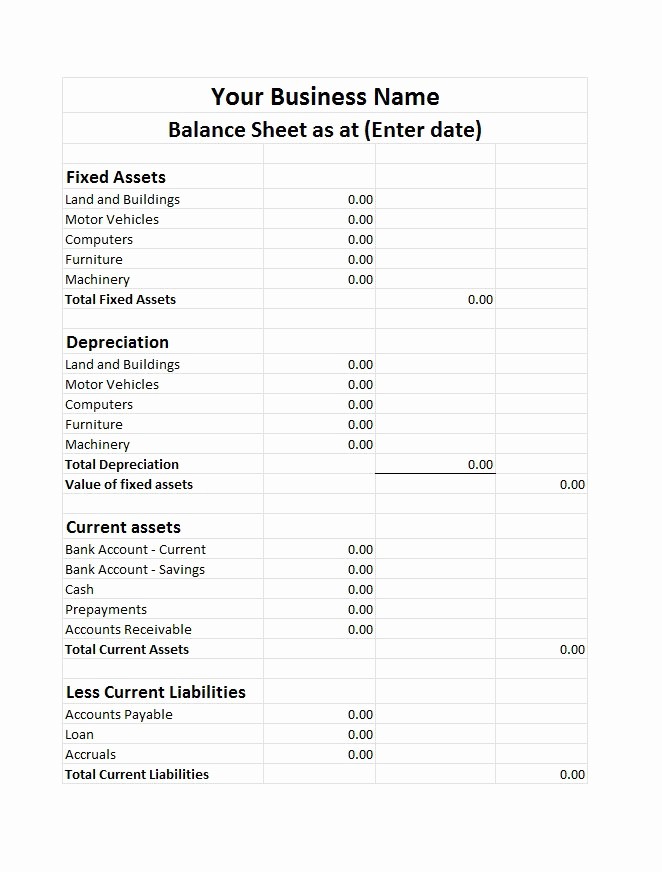 balance sheet templates examples