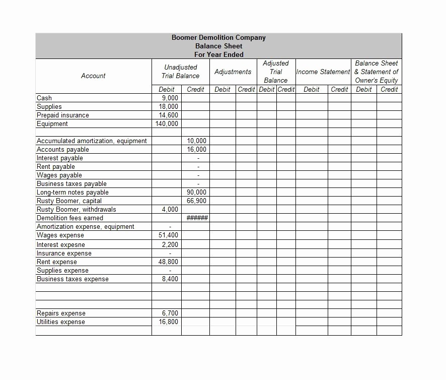 Real Estate Balance Sheet Template Fresh 38 Free Balance Sheet Templates &amp; Examples Template Lab