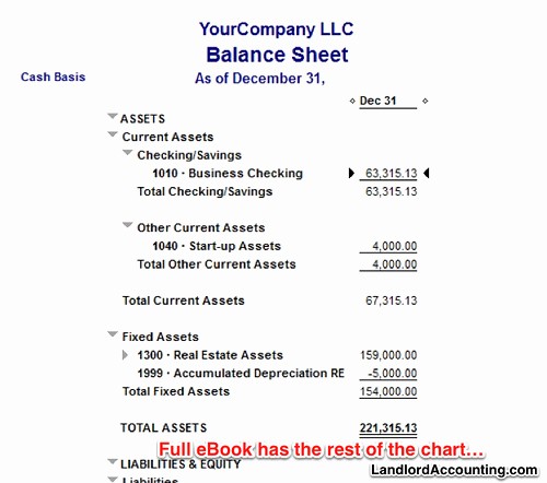 Real Estate Balance Sheet Template Fresh Property Management In Quickbooks