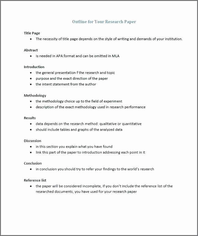 Research Paper Outline Template Word Best Of Research Paper Outline Template Apa – Royaleducationfo