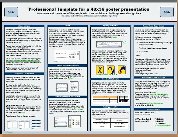 Research Poster Template for Powerpoint Fresh Powerpoint Research Poster Template A1 Templates