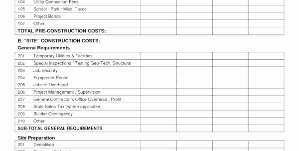 Residential Construction Cost Breakdown Excel Elegant Construction Cost Analysis Template – atamvalves