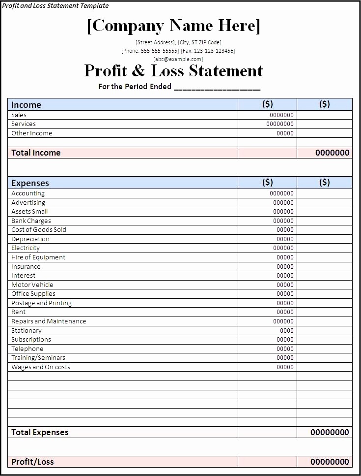 Restaurant P&amp;amp;l Template Beautiful 14 Awesome Blank Profit and Loss Statement