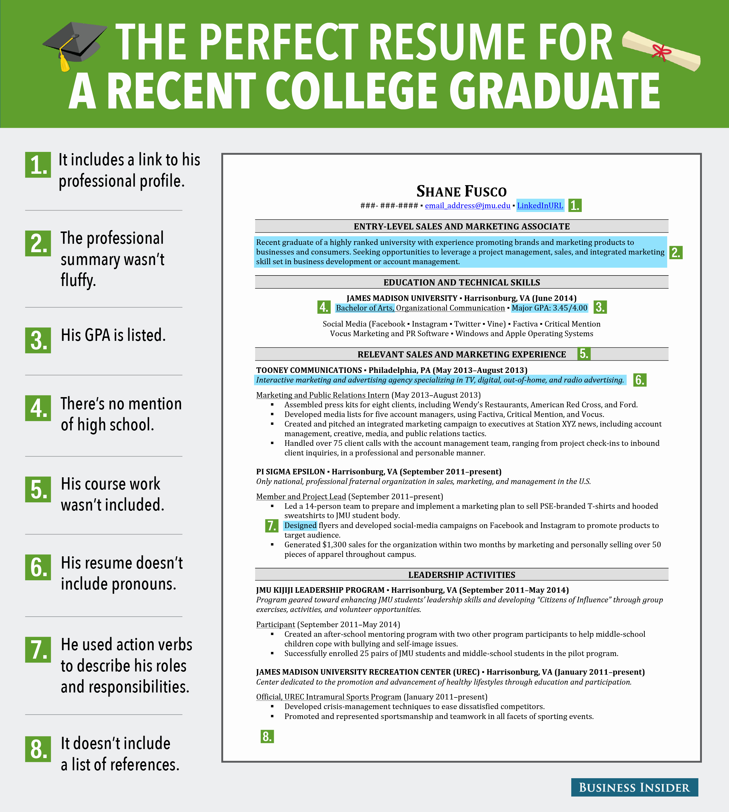 Resume for Recent College Grads Inspirational Excellent Resume for Recent Grad Business Insider