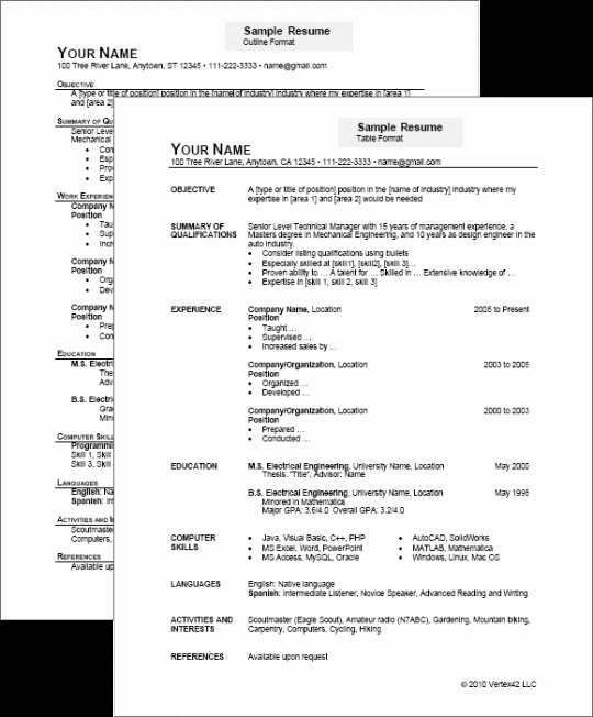Resume Templates for Word Free New 50 Free Microsoft Word Resume Templates for Download