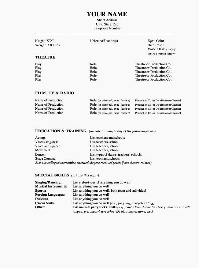 Resumes Fill In the Blanks Awesome Fill In Blank Printable Resume Nurse