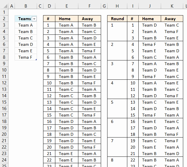 Round Robin tournament Template Excel Best Of True Round Robin tournament