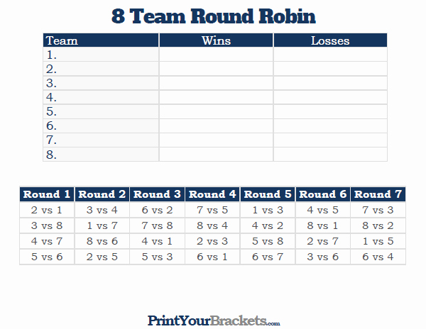 Round Robin tournament Template Excel Fresh 8 Team Round Robin Printable tournament Bracket