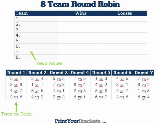 Round Robin tournament Template Excel Inspirational How to Run A Round Robin tournament
