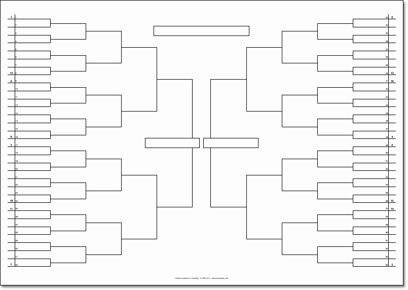 Round Robin tournament Template Excel Lovely Precision Petitions Printable Templates Precision