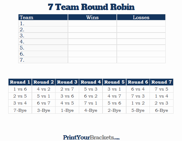 Round Robin tournament Template Excel Luxury 7 Team Round Robin Printable tournament Bracket