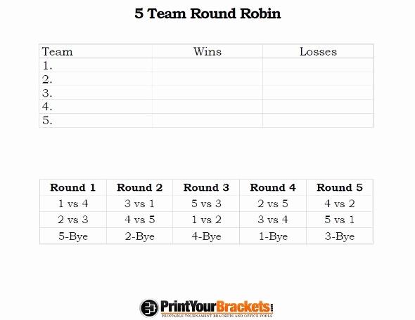 Round Robin tournament Template Excel Unique 5 Team Round Robin Printable tournament Bracket