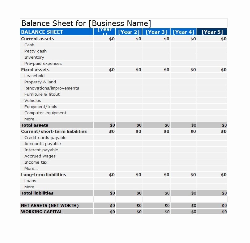 S Corp Balance Sheet Template Lovely 38 Free Balance Sheet Templates &amp; Examples Template Lab