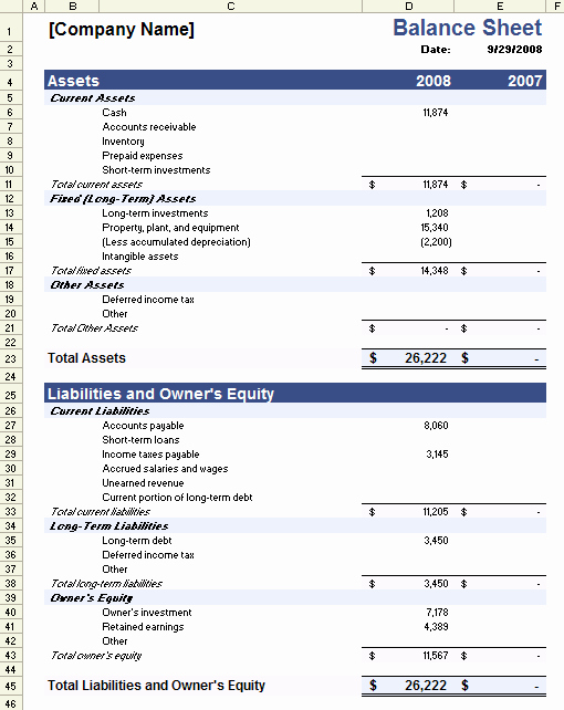 S Corp Balance Sheet Template New Sample Balance Sheet Template for Excel