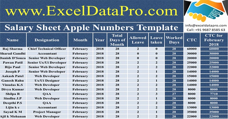 Salary formula In Excel Sheet Fresh Hr Apple Numbers Templates Archives Exceldatapro