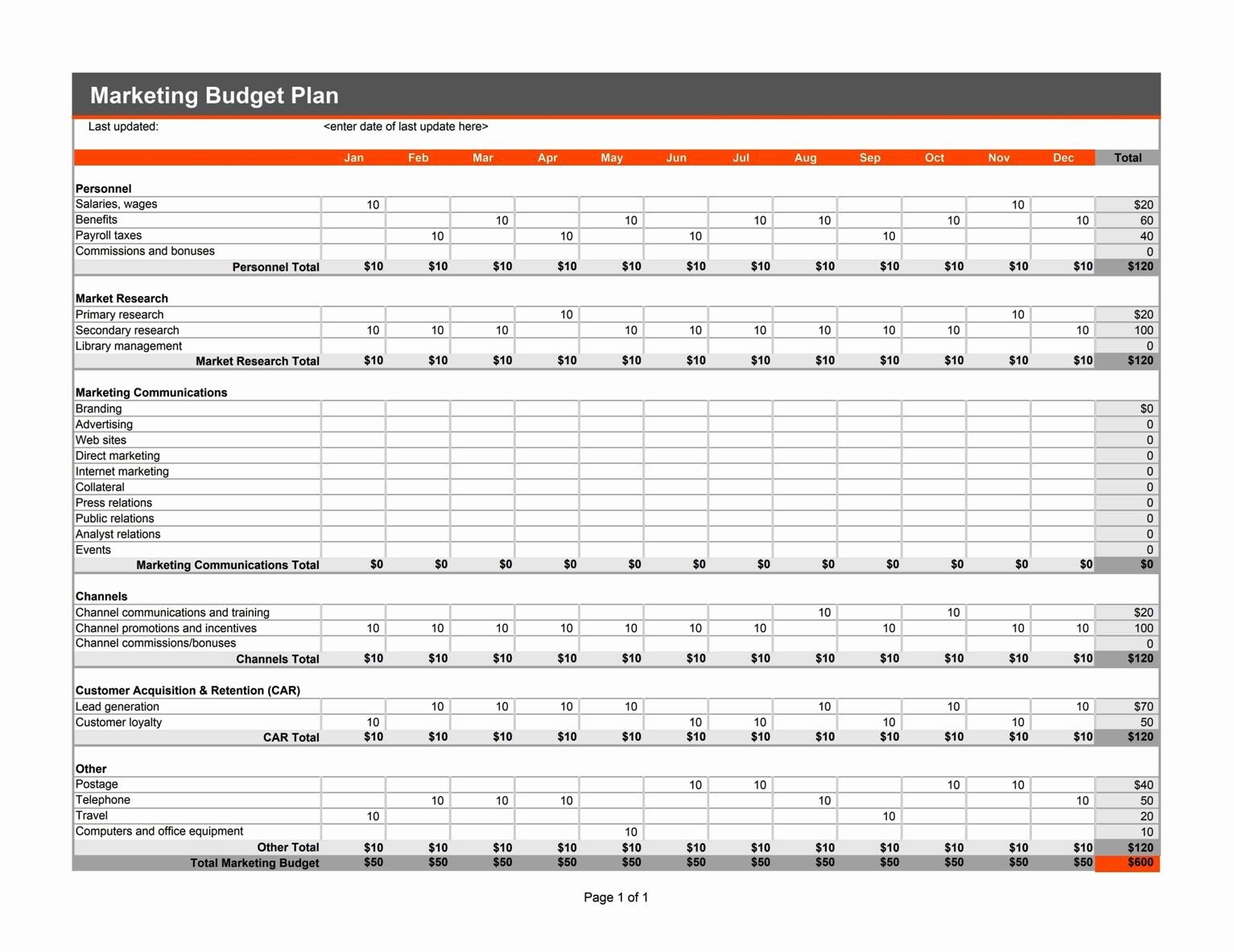 Sales and Marketing Budget Template Awesome Sales and Marketing Bud Template Sampletemplatess