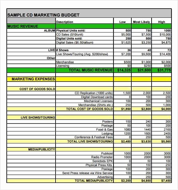 Sales and Marketing Budget Template Best Of 10 Marketing Plan Bud Templates Excel Templates