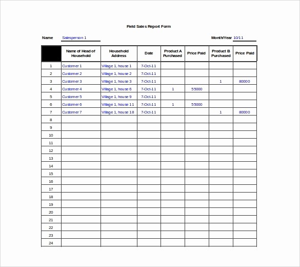 Sales Call Sheet Template Free New Excel Sales Report Template Free Download Free Daily Sales