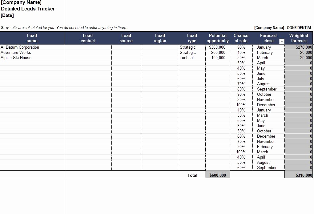 Sales Lead Management Excel Template Inspirational Sales Lead Template