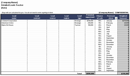 Sales Lead Management Excel Template Lovely Detailed Leads Tracking