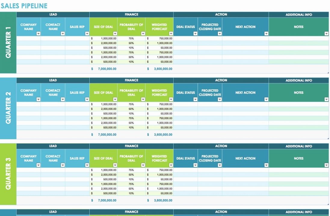 Sales Lead Management Excel Template Lovely Tracking Sales Leads Spreadsheet Tracking Spreadshee