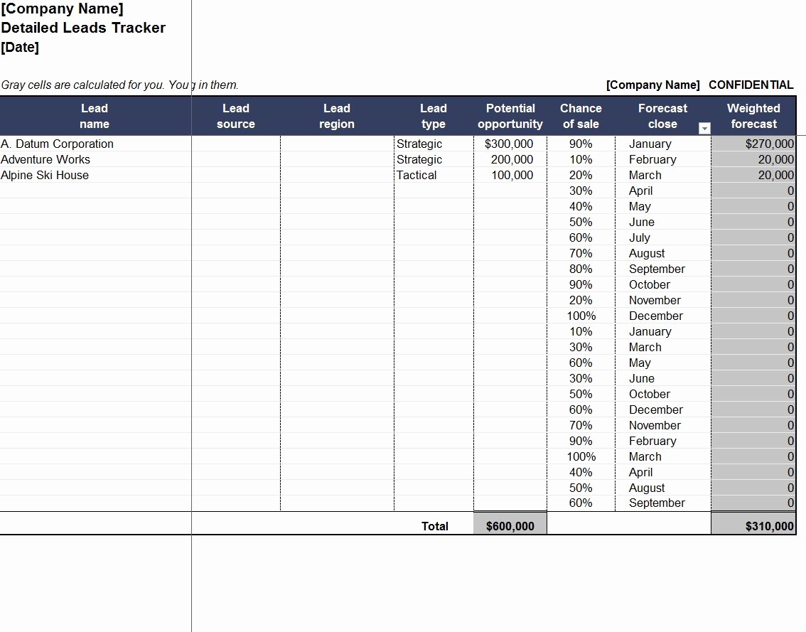 Sales Lead Tracker Excel Template Lovely Sales Lead Tracker