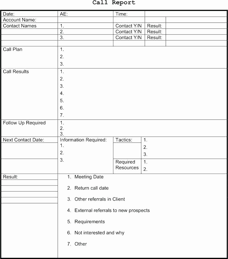 Sales Rep Activity Report Template Fresh Sales Meeting Report Template Medium to Size