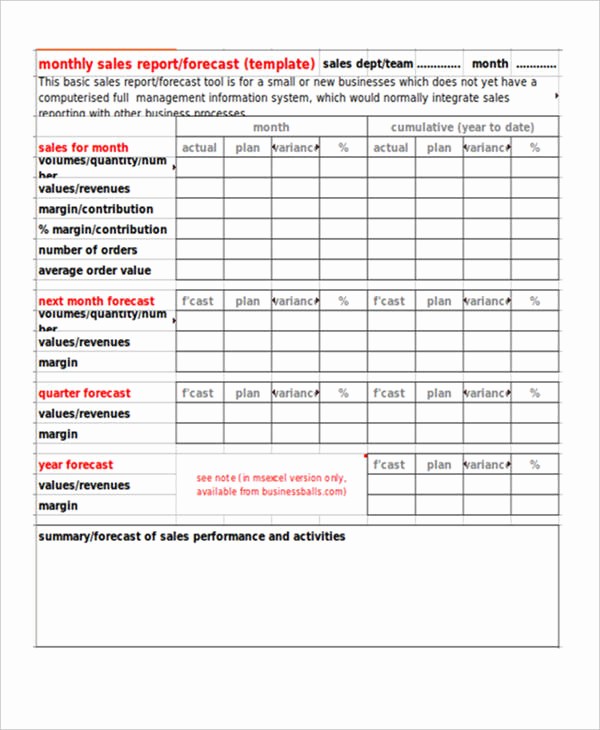 Sales Rep Activity Report Template Lovely Sales Call Report Template 11 Free Word Pdf format