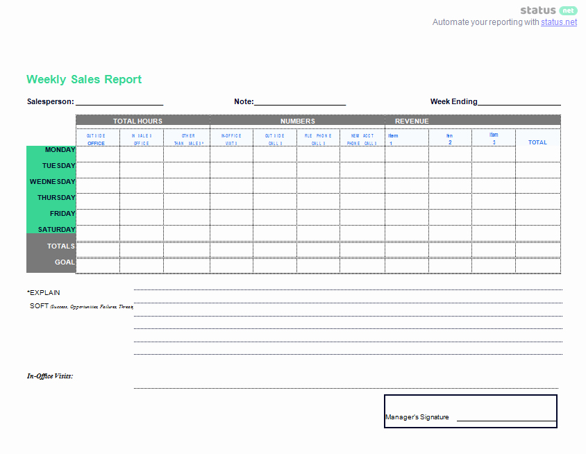 Sales Rep Activity Report Template Unique 2 Must Have Weekly Sales Report Templates