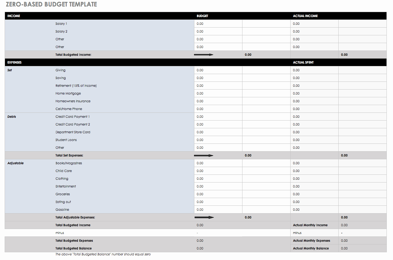 Sample Balance Sheet format Excel Beautiful Balance Sheet format In Excel Free Download Sample Indian