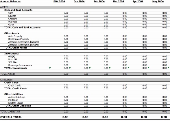 Sample Balance Sheet format Excel Elegant Free Sample Balance Sheet Template Excel 38 Free Balance