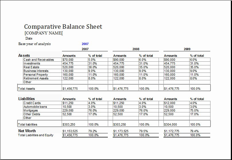 Sample Balance Sheet format Excel Elegant Parative Balance Sheet Template for Excel