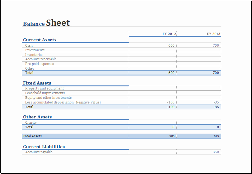 Sample Balance Sheet format Excel Inspirational Yearly Parison Balance Sheet Template for Excel