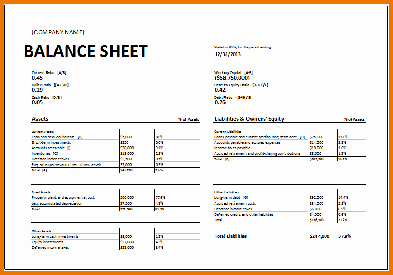 Sample Balance Sheet format Excel New Balance Sheet Template Free Download Aashe