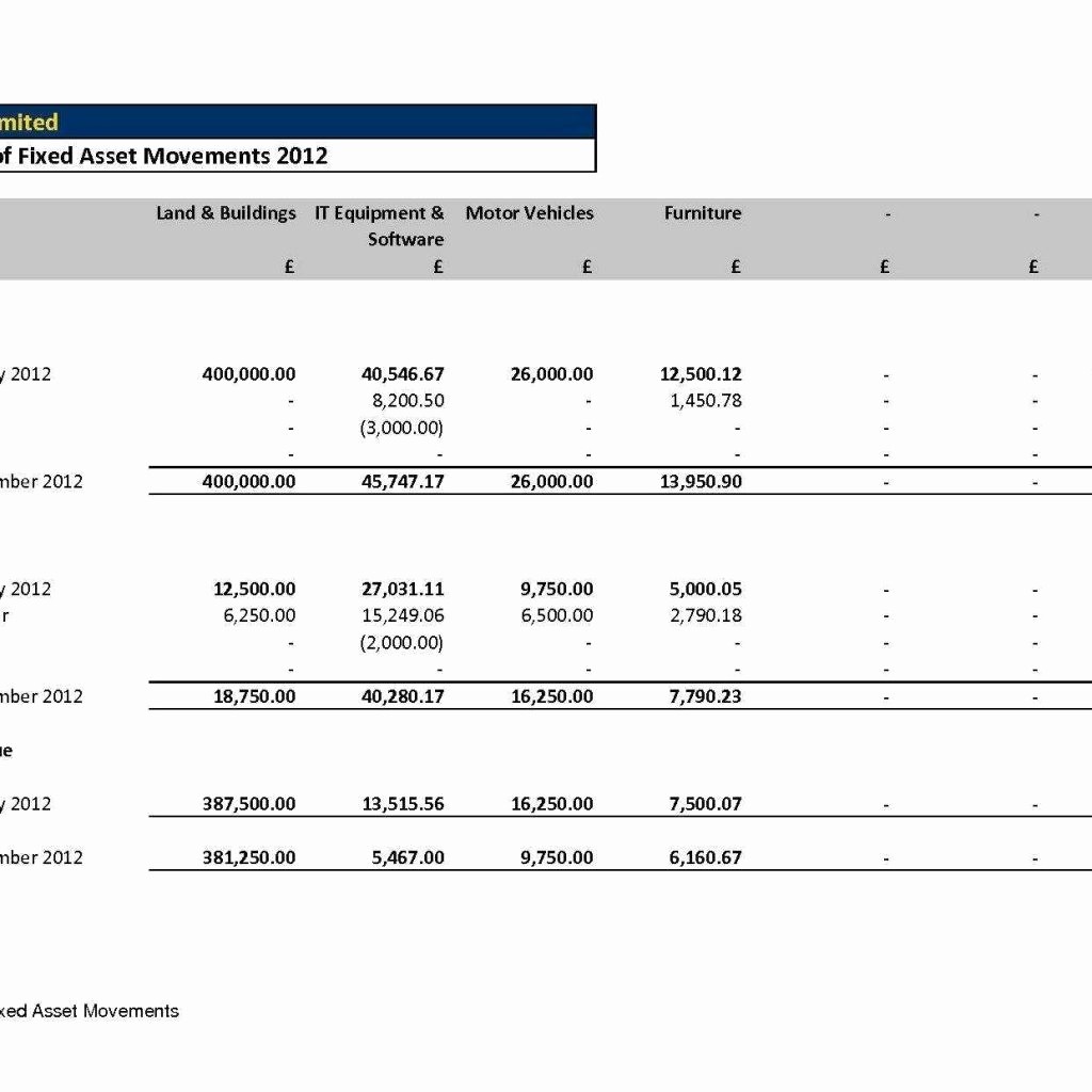 Sample Balance Sheet format Excel Unique In E Statement and Balance Sheet Template format