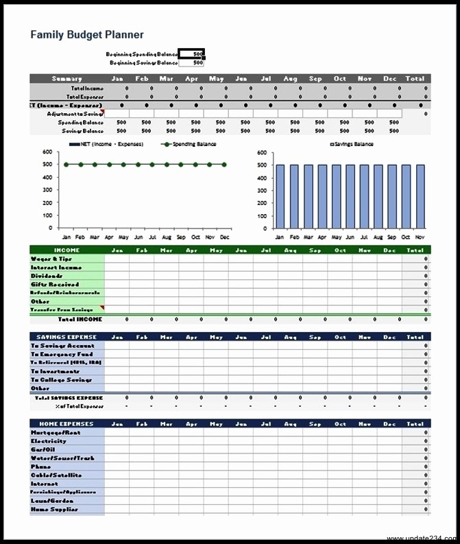 Sample Budget Template for Teenager Fresh Family Bud Planner Excel format Template Update234