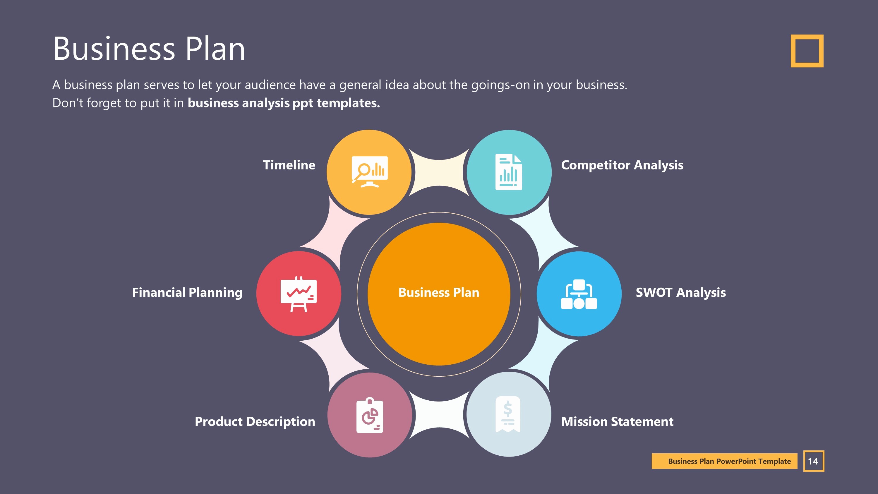 Sample Business Plan Presentation Ppt Fresh Business Plan Premium Powerpoint Slide Templates