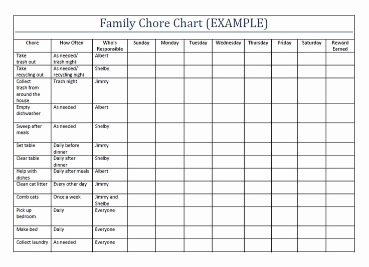 Sample Chore Charts for Families Awesome Chore Chart for Teenage Girls