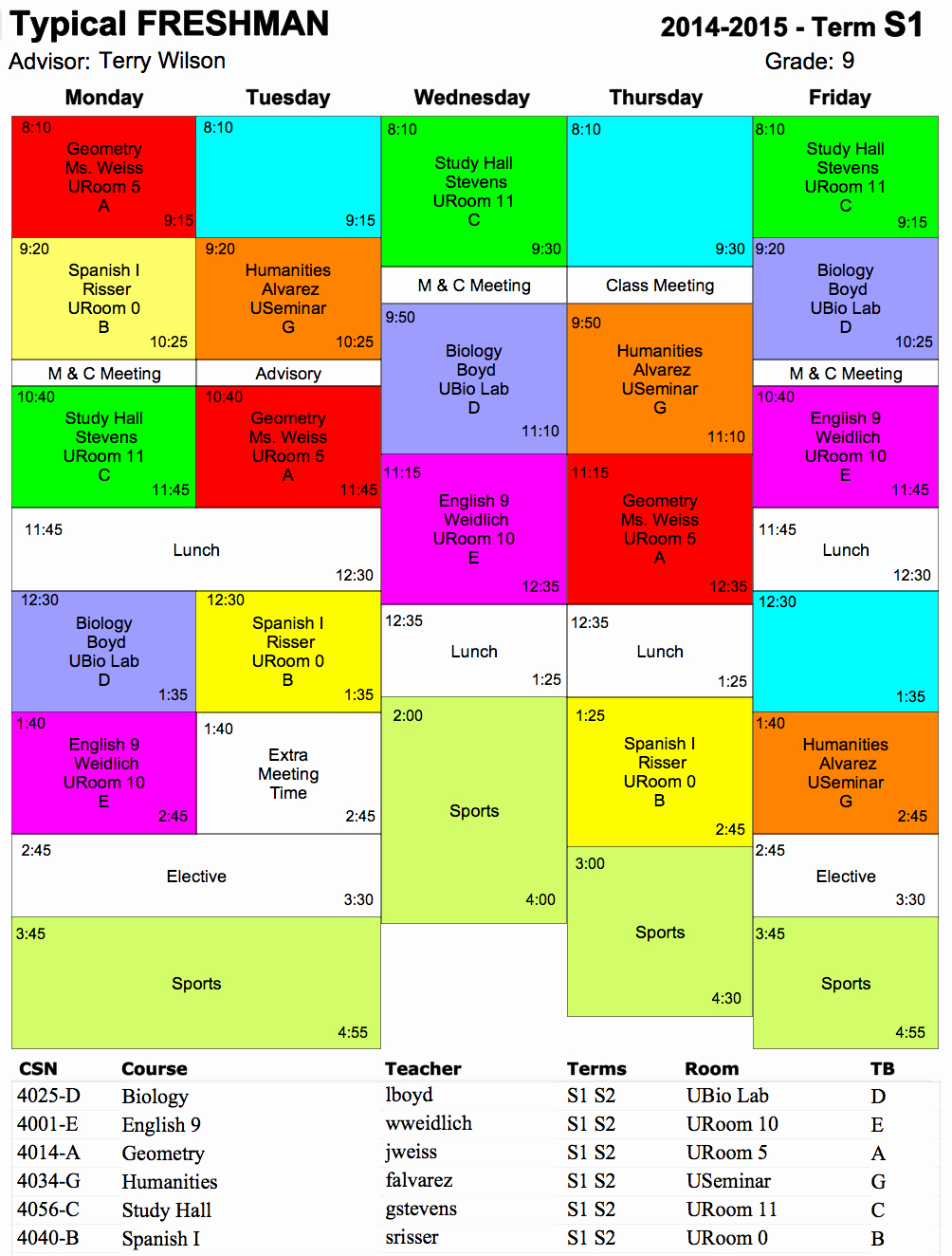 Sample High School Class Schedule Lovely Typical Schedule Hs Ojai Valley School Private
