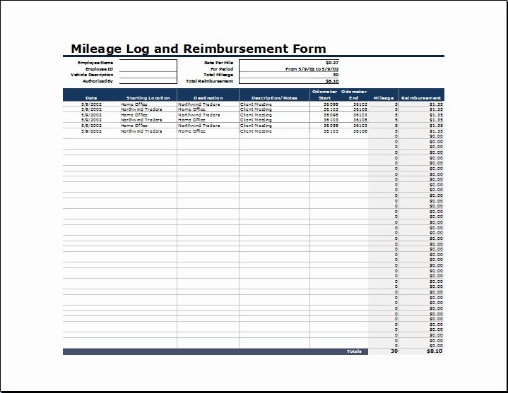 Sample Mileage Log for Taxes Elegant Business and Personal Mileage Log Template Templates