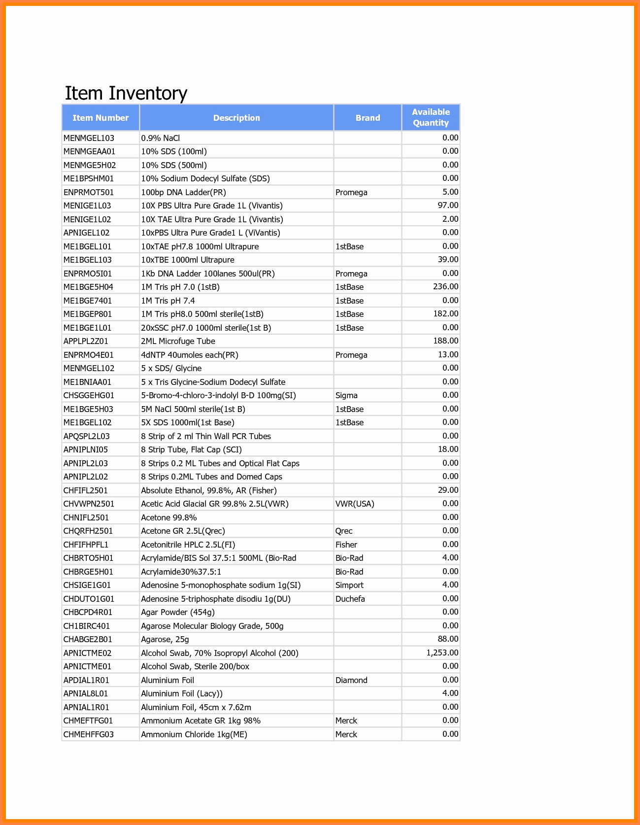 Sample Office Supply Inventory List Elegant 10 Office Supply Spreadsheet